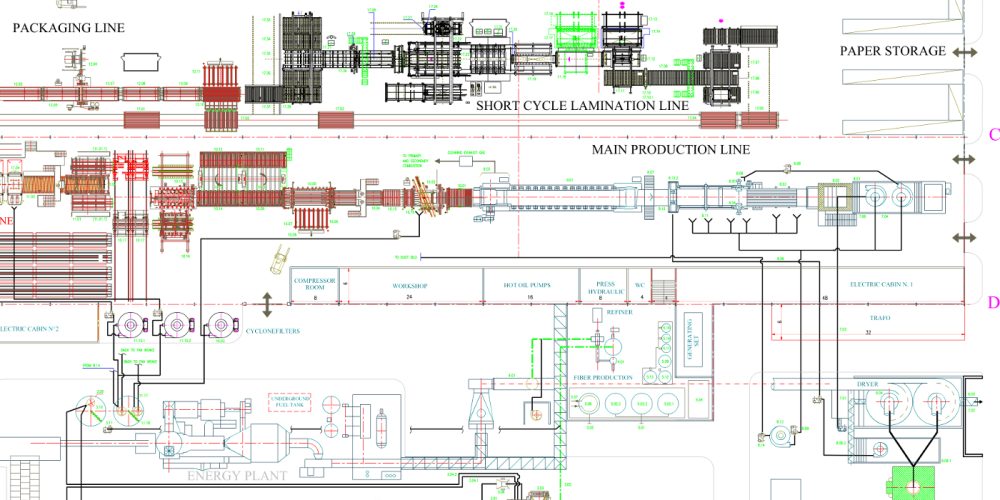 MDF Manufacturing Plant Design