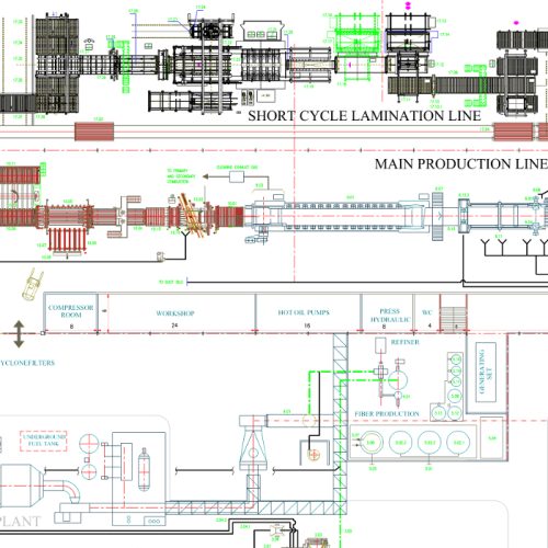 Conception d’une usine de fabrication de MDF